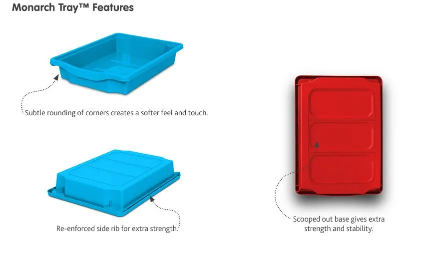 12 Single Tray Unit